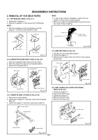 ITT SL-0521KO-2 - Manual 